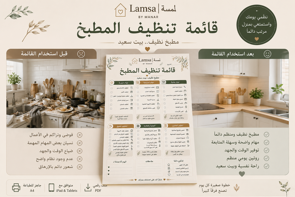 قائمة تنظيف المطبخ | Kitchen Cleaning Checklist